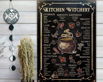 Kitchen Witchery Etsy