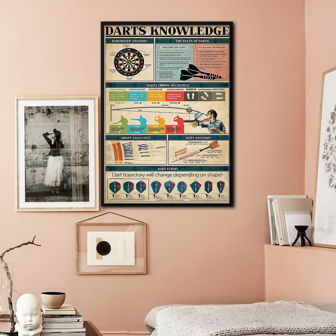 Darts Knowledge Poster And Canvas Vintage Dart Home Decor Etsy