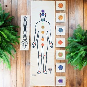BODYKAART: canvas energiecentrummat op lichaamsformaat, chakra-/ruggengraatpanelen voor genezing op afstand, energiewerk, reiki, kristaltherapie, meditatie.