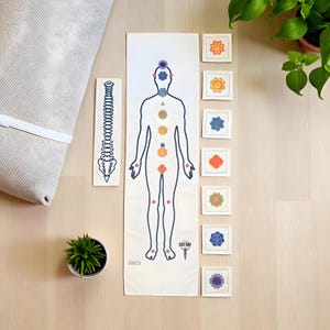 MAPA CORPORAL - Tapete de lona de tamaño corporal para el centro de energía, paneles de chakras/columna vertebral para sanación a distancia, trabajo energético, reiki, terapia con cristales, meditación.