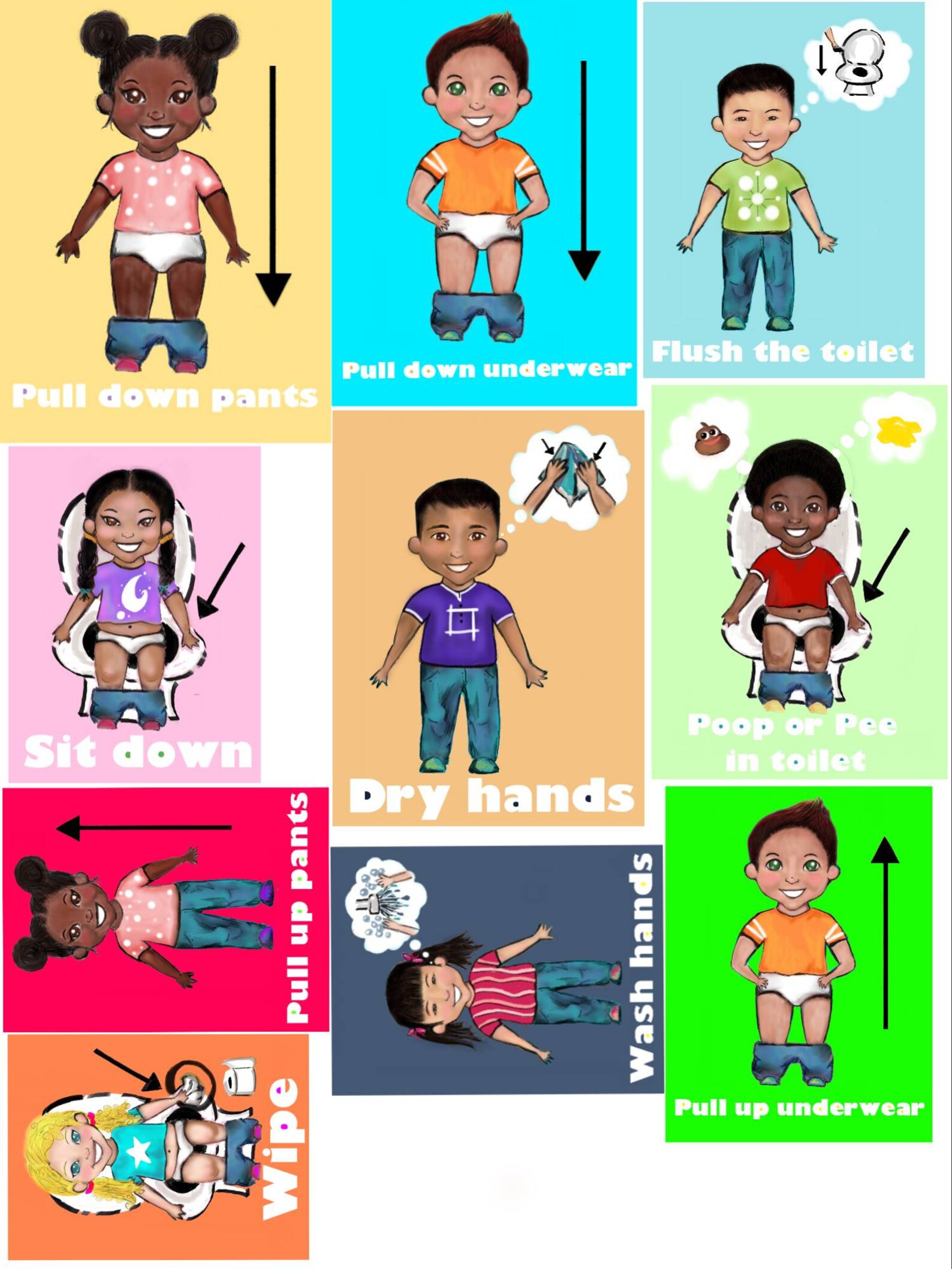 Potty Schedule/Toilet Training/Toilet Schedule Etsy