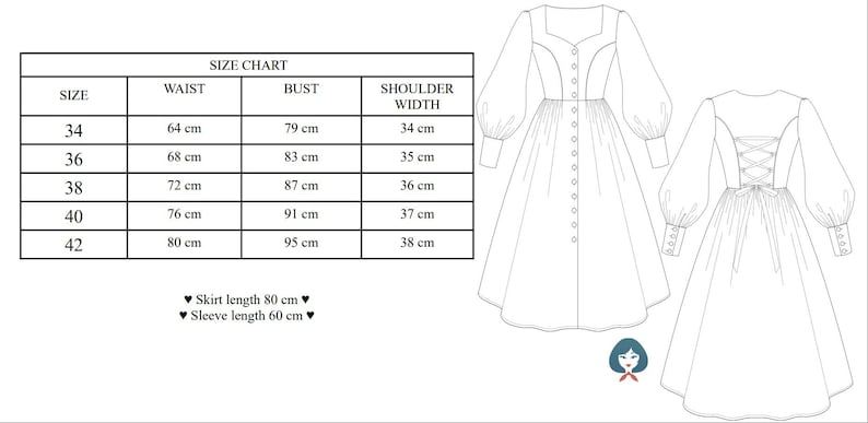 Sabbath Robe Robe En Lin ~ Sabbath ~ REALISÉE SUR COMMANDE Victorian,darkacademia ...
