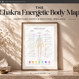 Chakra Energikroppskarta Tryckt: Fysisk, mental och emotionell smärtkarta (digitalt, utskrivbart, väggkonst)