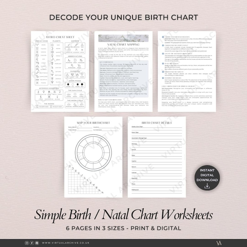 Birthchart Worksheet Natal Chart Worksheets: Simple Birth Chart Mapping, Personal Astrology ...