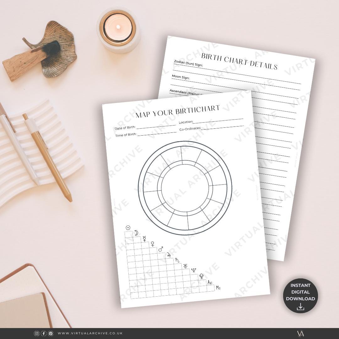 Natal Chart Worksheets: Simple Birth Chart Mapping, Personal Astrology ...