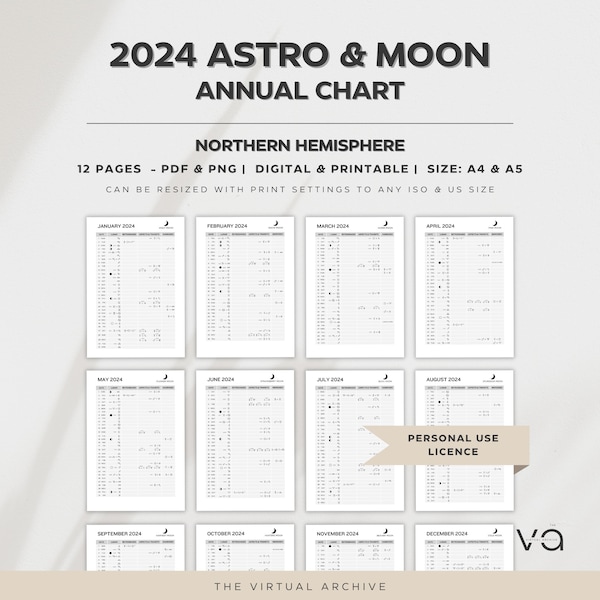 2024 Astro & Moon Chart Guide | Northern H | Moon Calendar | Aspects and Transits | Ingresses | Lunar Cycle | Retrogrades | Digital Download