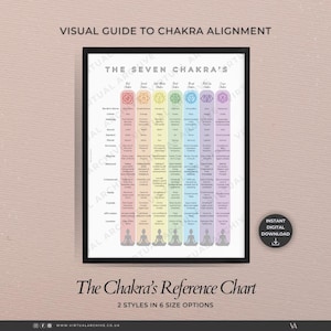 The 7 Chakras Reference Chart: Meditation, Energy Healing, Reiki Practice (Digital Download)