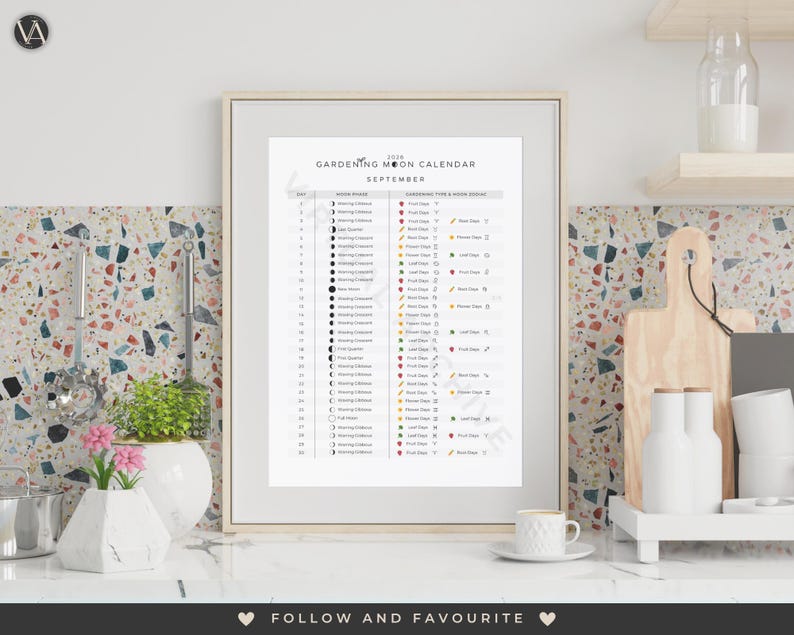 2026 Lunar Gardening Calendar Guide | Lunar Cycle | Plants | Nature | Spiritual | Retrogrades | Zodiac | Astrology | Astronomy | Green Witch
