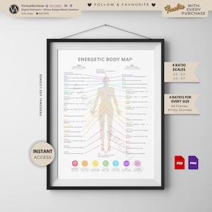 Impresión del mapa energético de los chakras / Gráfico del dolor emocional / Guía holística de enfermedades / Ser interior / Simbolismo corporal / Práctica de enseñanza de Reiki