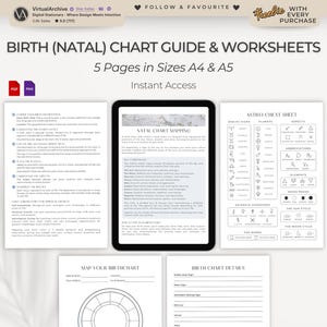 Guia e planilhas de mapa natal | Astrologia | Astronomia | Signos do Zodíaco | Ciclo Lunar | Aspectos | Trânsitos | Crescimento Espiritual