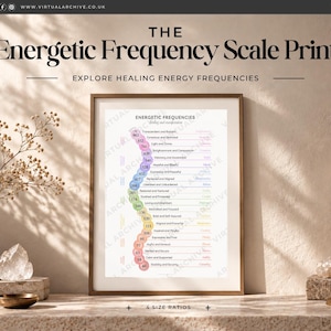 May include: A framed wall print titled The Energetic Frequency Scale Print, featuring a vertical chart of colored circles with numerical values and text labels ranging from 40 to 963, displayed in a thin brown frame on a neutral surface.