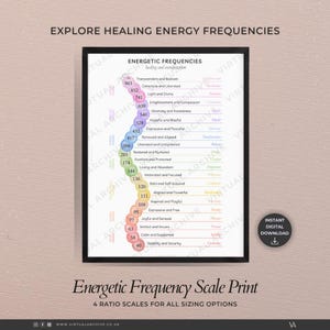 Impresión de la escala de frecuencia energética: 432 Hz, 528 Hz, terapia de sonido, guía de hercios curativos (descarga digital)