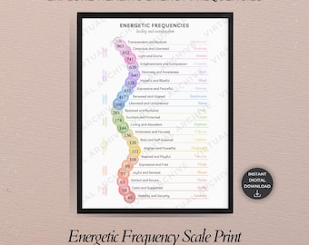 Impresión de la escala de frecuencia energética: 432 Hz, 528 Hz, terapia de sonido, guía de hercios curativos (descarga digital)