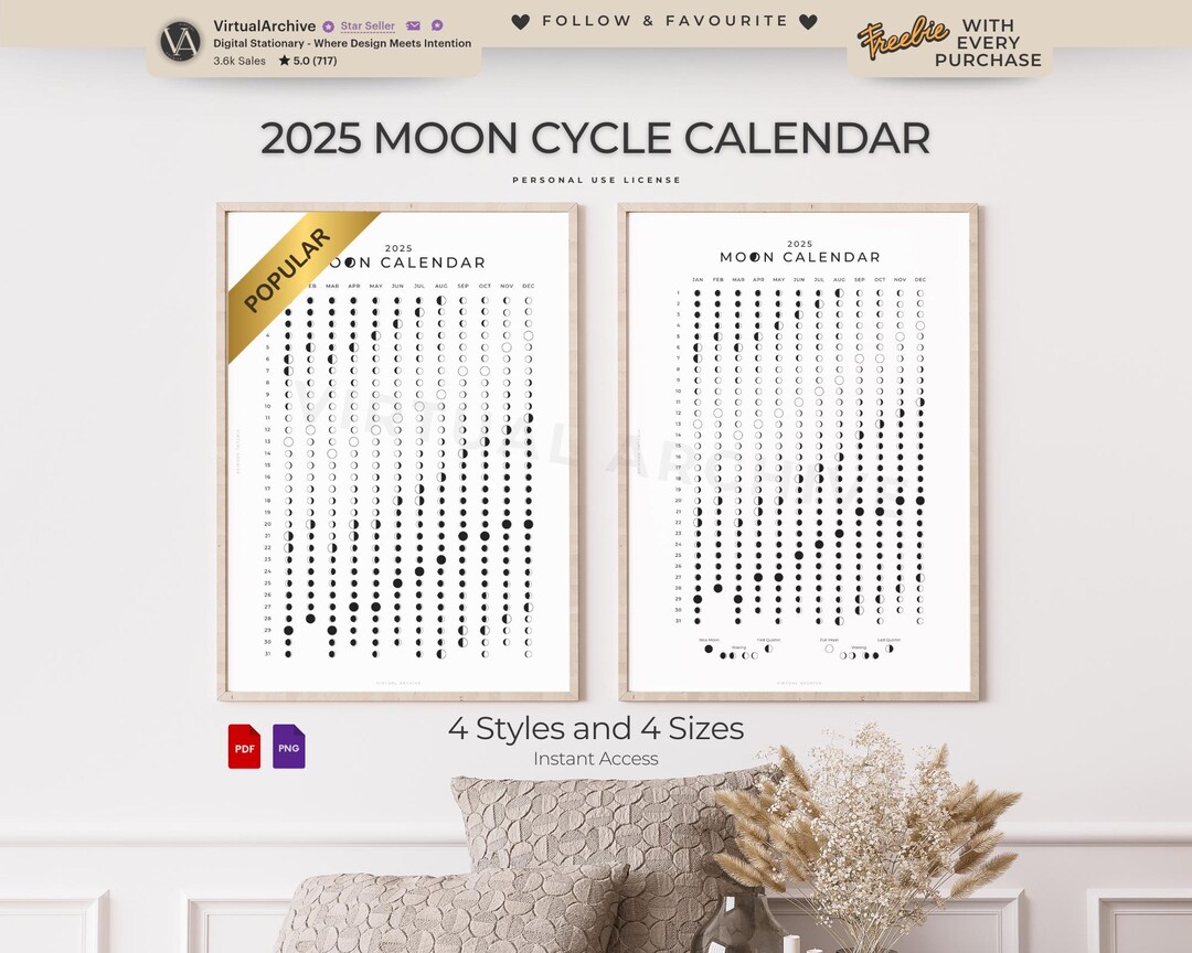 2025 Moon Cycle Calendar | Lunar Tracker | Eclipses | Astrology ...