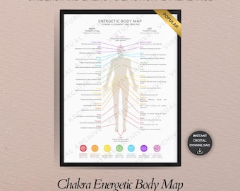 Impresión del mapa energético de los chakras: gráfico de dolor físico, mental y emocional (digital, imprimible, para pared)