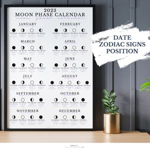 2023 Moon & Astrology Guide Cheat Sheet Spiritual Calendar - Etsy