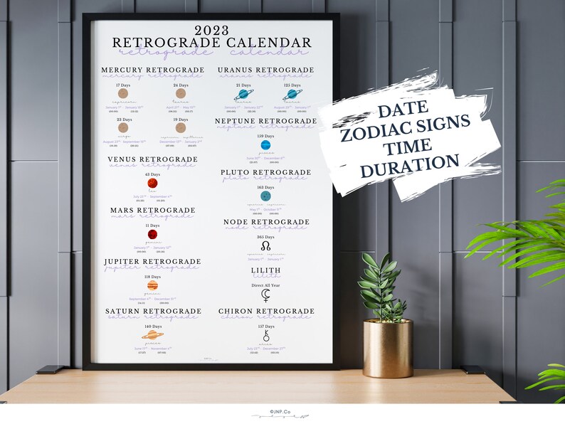 2023 Moon & Astrology Guide Cheat Sheet Spiritual Calendar - Etsy