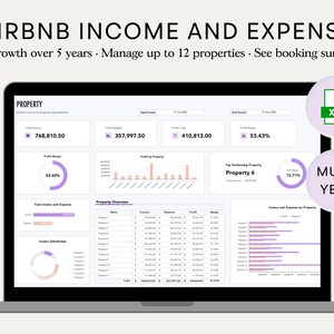 Airbnb Template Income and Expense Spreadsheet Airbnb Host Template Vacation Rental Property Management Vrbo Airbnb Bundle Profit and Loss