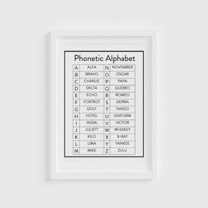 Printable Art, Phonetic Alphabet Chart, International NATO Alphabet Wall Decor, Alpha Bravo Charlie, Alphabet Print, ABC Printable Poster
