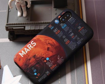 Nasa Iphone Case Etsy