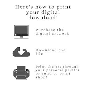 May include: An instructional graphic with the text Here's how to print your digital download! followed by three steps: Purchase the digital artwork with a computer icon, Download the file with a cloud icon, and Print the art through your personal printer or send to print shop! with a printer icon.