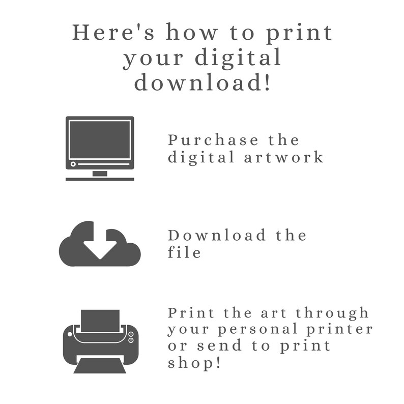 Printing steps infographic for a digital wall art download: computer, cloud download, and printer icons with captions.