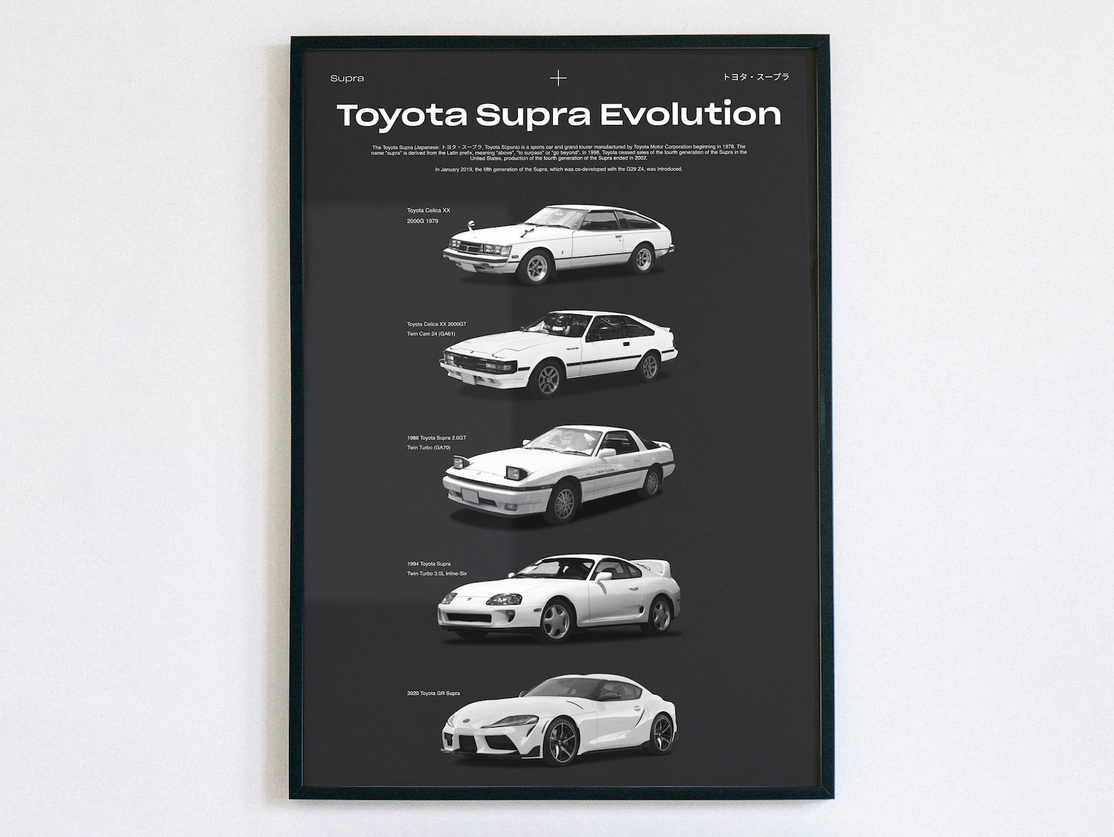 Toyota supra evolution