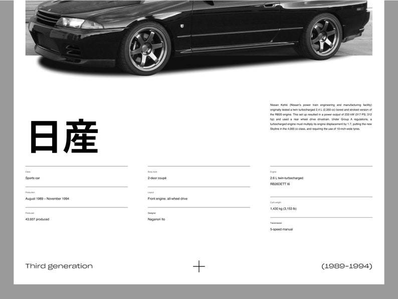 Nissan Skyline R32 Printable PDF JDM Digital Printable Etsy nissan-skyline-r32-printable-pdf-jdm-digital-printable-etsy