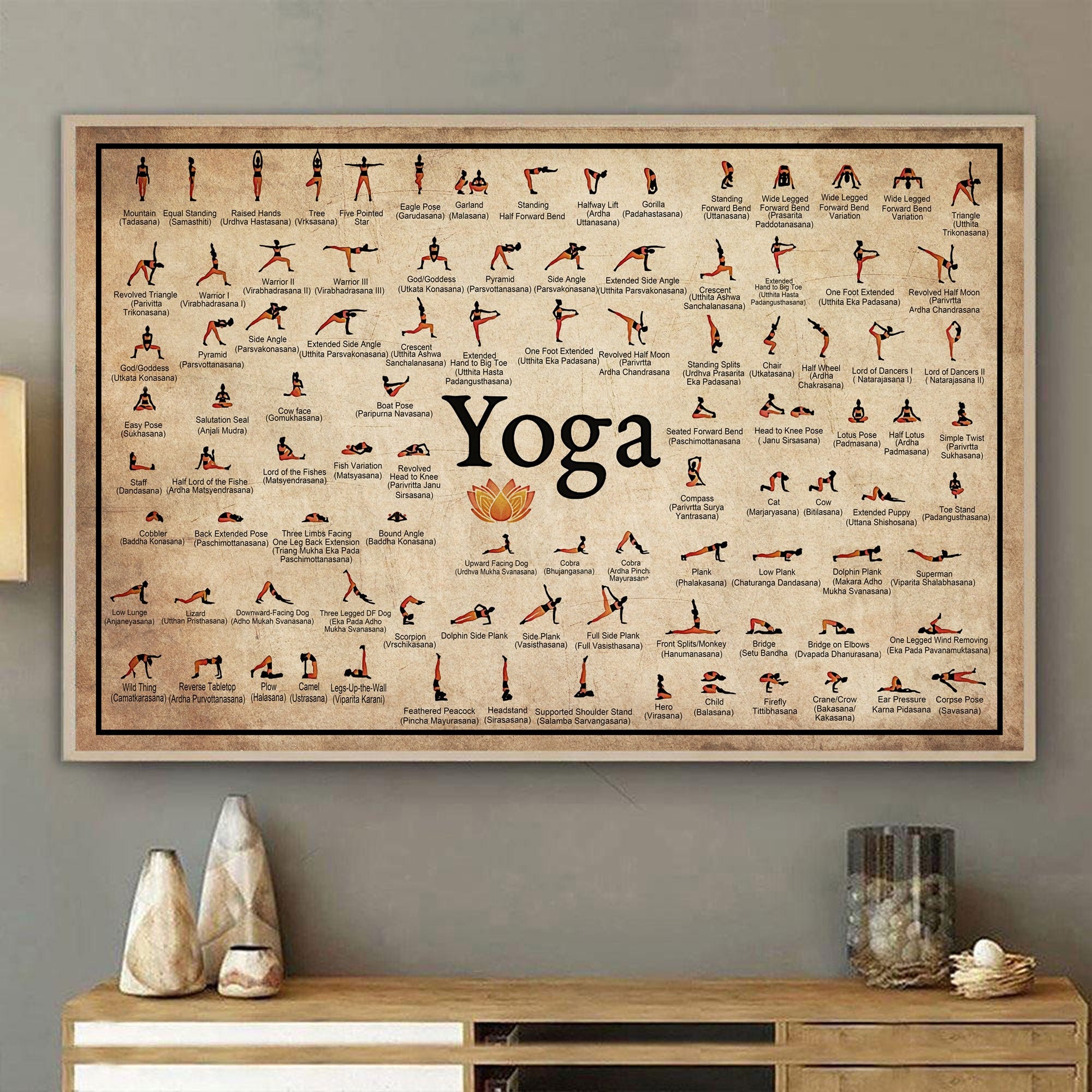 Yoga poster Iyengar Yoga Asanas Yoga Prints Poster Vintage Etsy