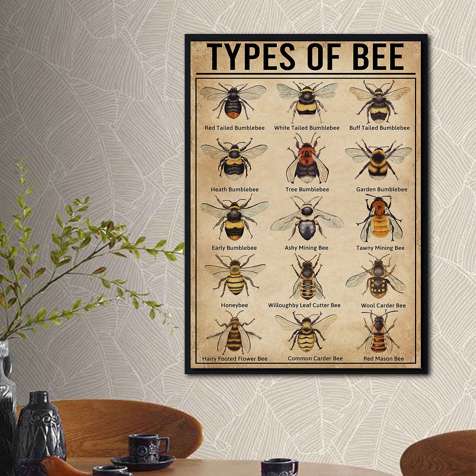 Bee Types Vertical Poster Types of Bee Poster Knowledge Etsy