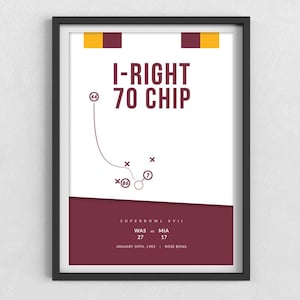 May include: A white and burgundy football play diagram with the text "I-RIGHT 70 CHIP" and "SUPERBOWL XVII WAS vs MIA 27 17 JANUARY 30TH, 1983 ROSE BOWL".