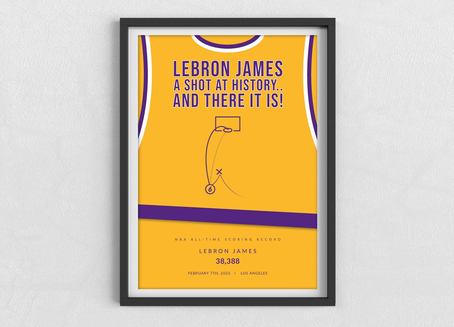 LeBron James Memorabilia, LeBron NBA Scoring Record Collectibles