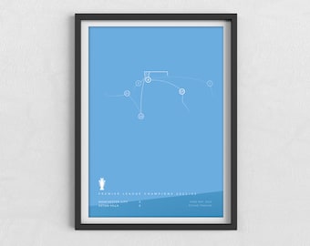 Manchester City | Premier League Champions 2021/22 | Sports Print | Birthday Gift