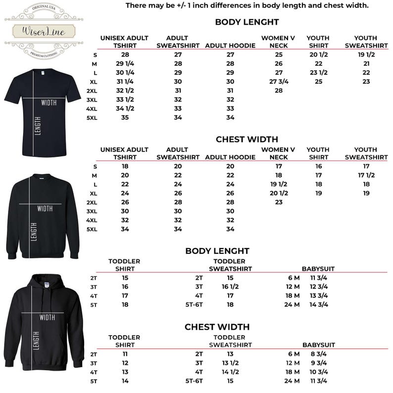 Size chart for baby bodysuits showing measurements from S to 5XL