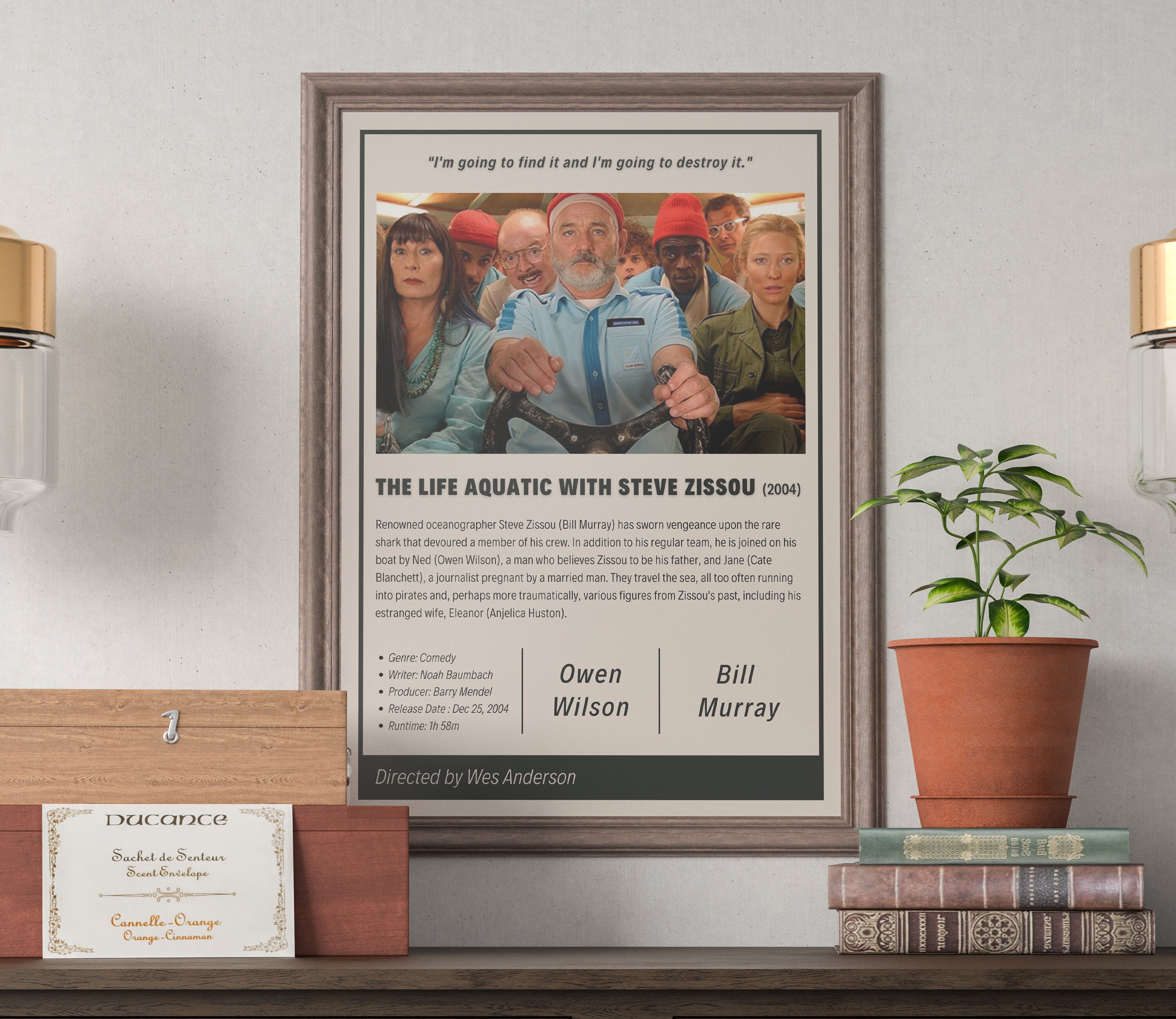 Custom Movie Poster Custom poster Wall Art Prints Wall Etsy