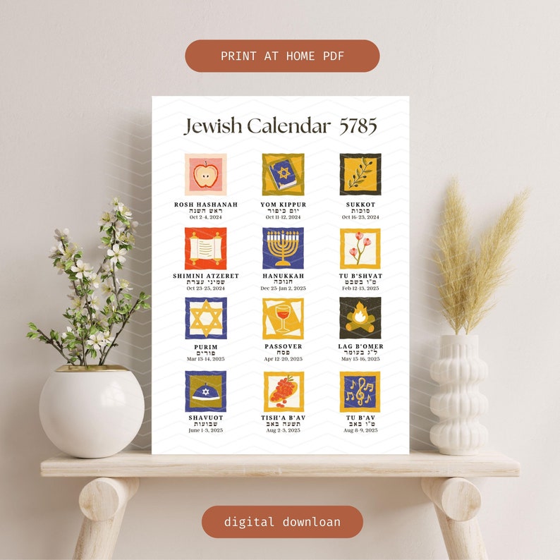 Jewish Holidays 2025 Rosh Hashanah In Hebrew Calendar Year Gnni Phylis