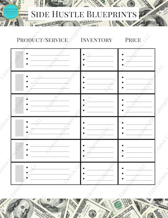 Side Hustle Blueprint (2nd Edition): How to Make an Extra $1000 in 30 Days  Without Leaving Your Day Job!: Cartwright, Lise: 9781539370406: Amazon.com:  Books