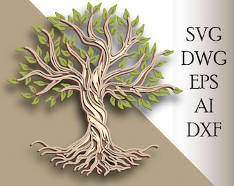 Download Tree Of Life Svg Etsy