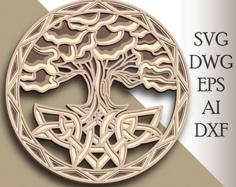 Download Tree Of Life Mandala Etsy