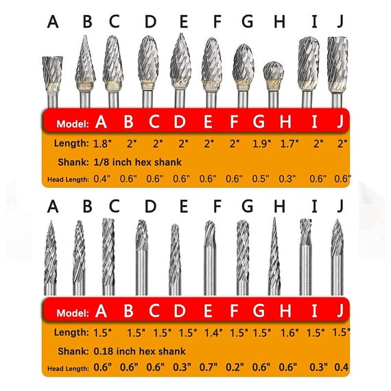 Carbide Double Cut for Dremel Carving Bits, Rotary Tool, 20 Pcs Rotary Burr  Set With 1/8 Shank and 1/4 Head Length For, Woodworking 