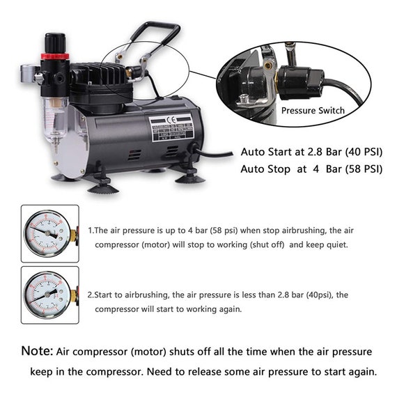Air Brush Compressor Airbrushing Kit With 3 Professional Airbrushes, 0.2mm,  0.3mm Gravity Feed, 0.8mm Siphon Feed for Cake -  Israel