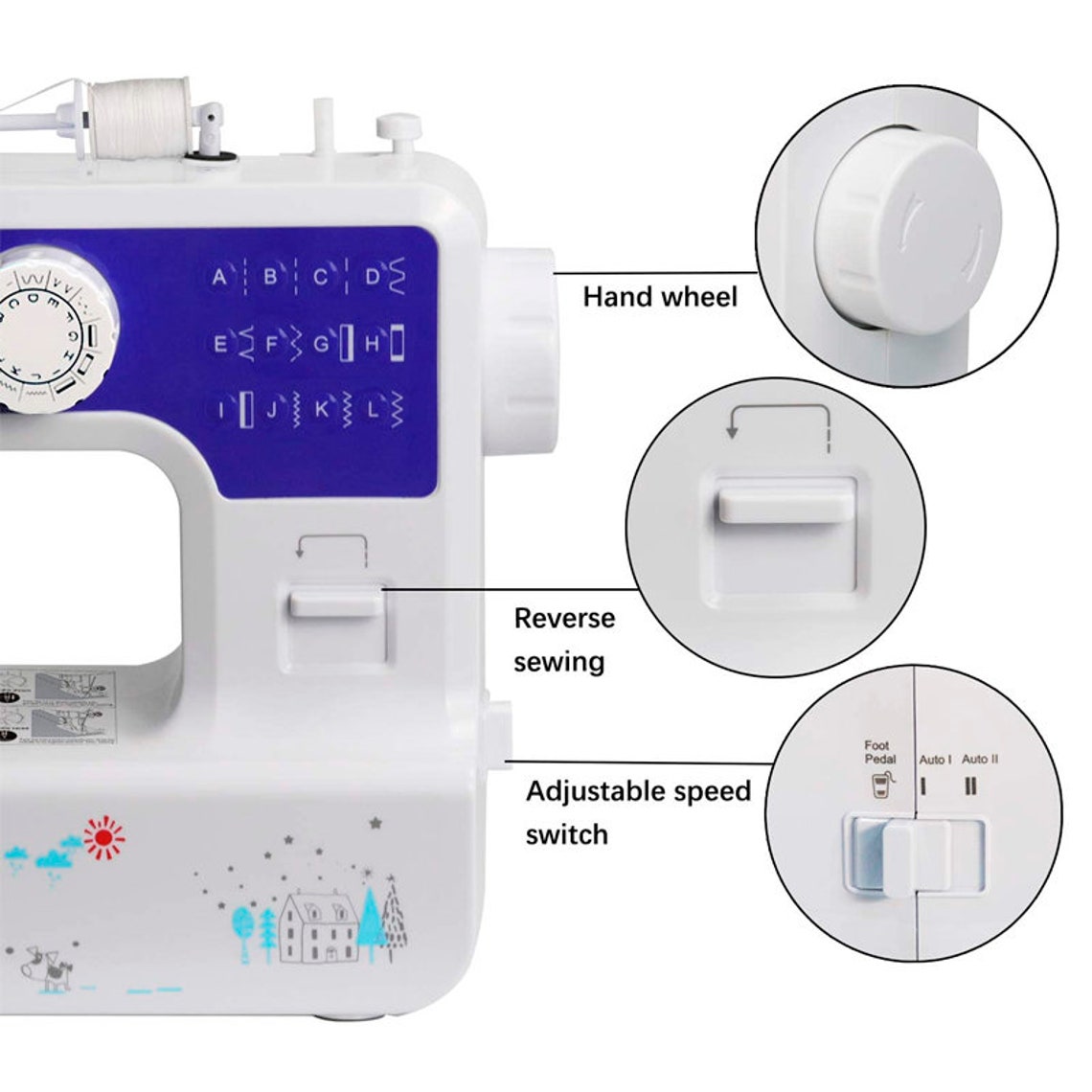 Luby Sewing Machine for Beginners with 12 Stitches and Free Etsy