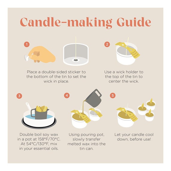 Candle Making Kit for Adults Easy Use Homemade Candle Kit DIY Candle Making  Kit for Beginners Candle Maker Kit Include 12.7oz -  Denmark