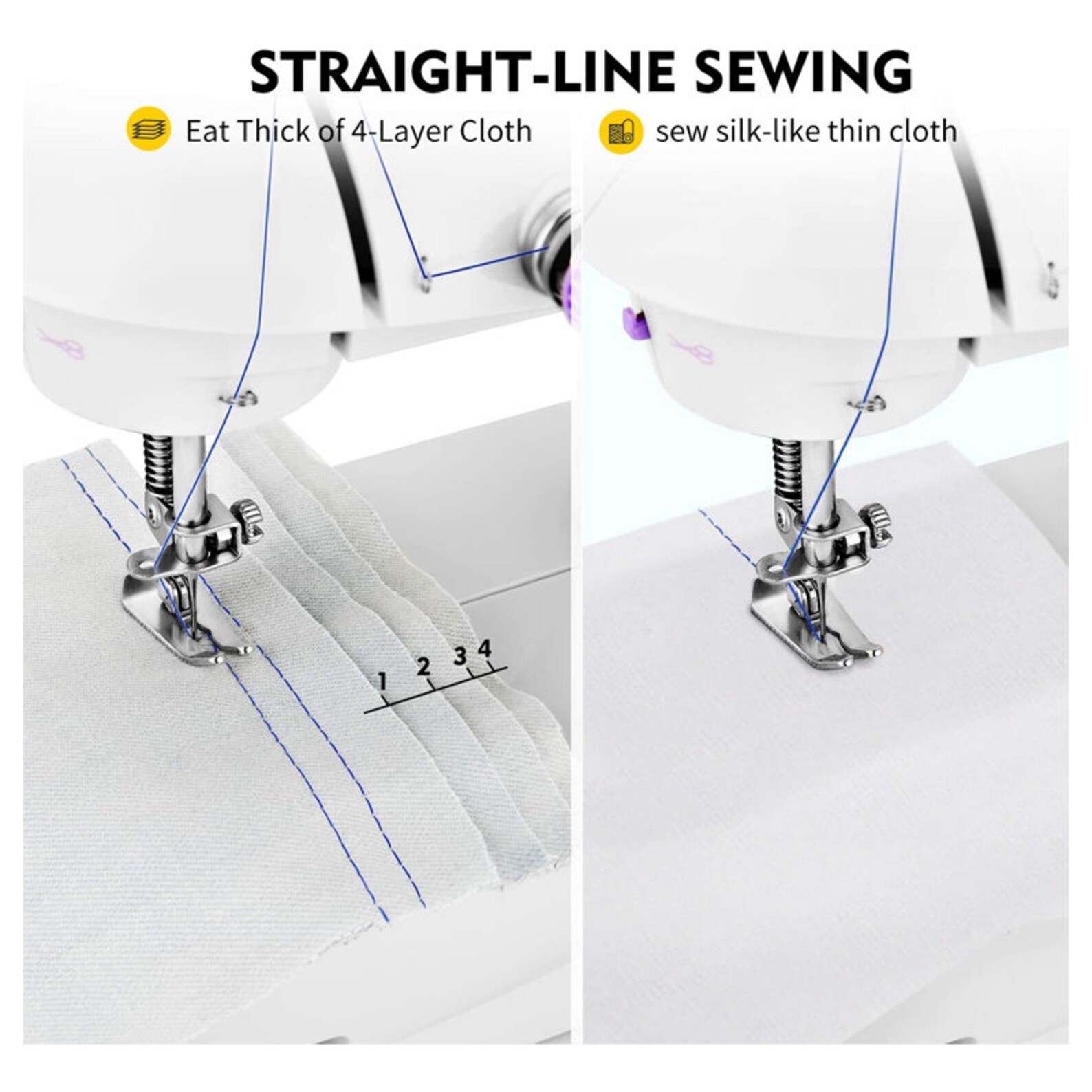 Magicfly Mini Sewing Machine for Beginner Dual Speed Portable Etsy