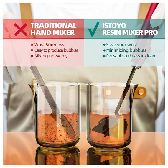 ISTOYO Premium Resin Mixer, Handheld Battery Epoxy Mixer for Saving Your  Wrist, Epoxy Resin Mixer, Resin Stirrer for Resin, Silicone Mixing, DIY
