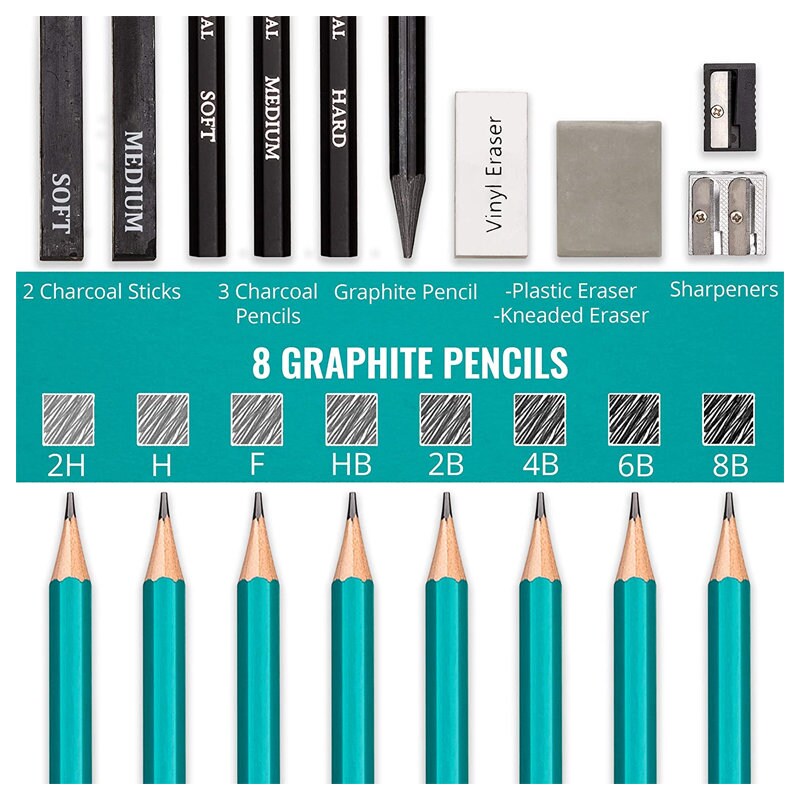 Norberg & Linden Drawing Set Sketching and Charcoal Pencils Etsy UK