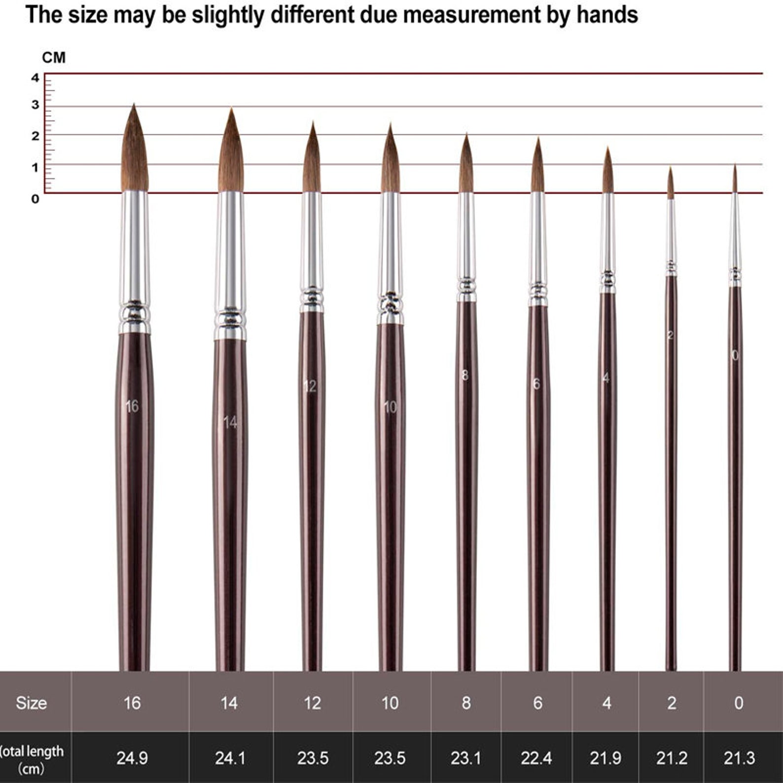 Sable Kolinsky Watercolor Brushes Set 9pcs Round Detail Etsy