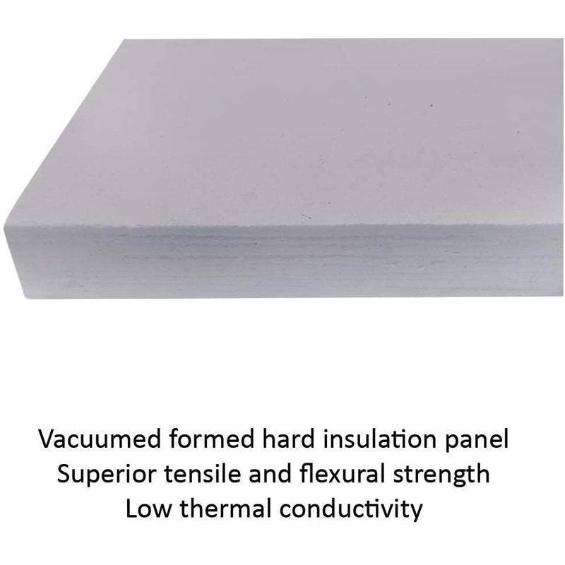 Ceramic Fiber Board, 2300F Rated, 0.47 X 12 X 24 for Wood Stove,  Furnaces, Forges, Kiln, Pizza Ovens, Fireplace Heat Shield