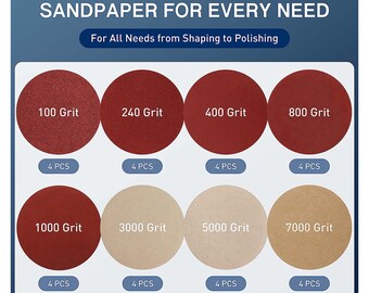 Electric Resin Polishing Machine, Resin Sanding and Polishing Kit Sander,  Including 26 PCS Sandpaper Resin Grinding Polisher Supplies -  Sweden