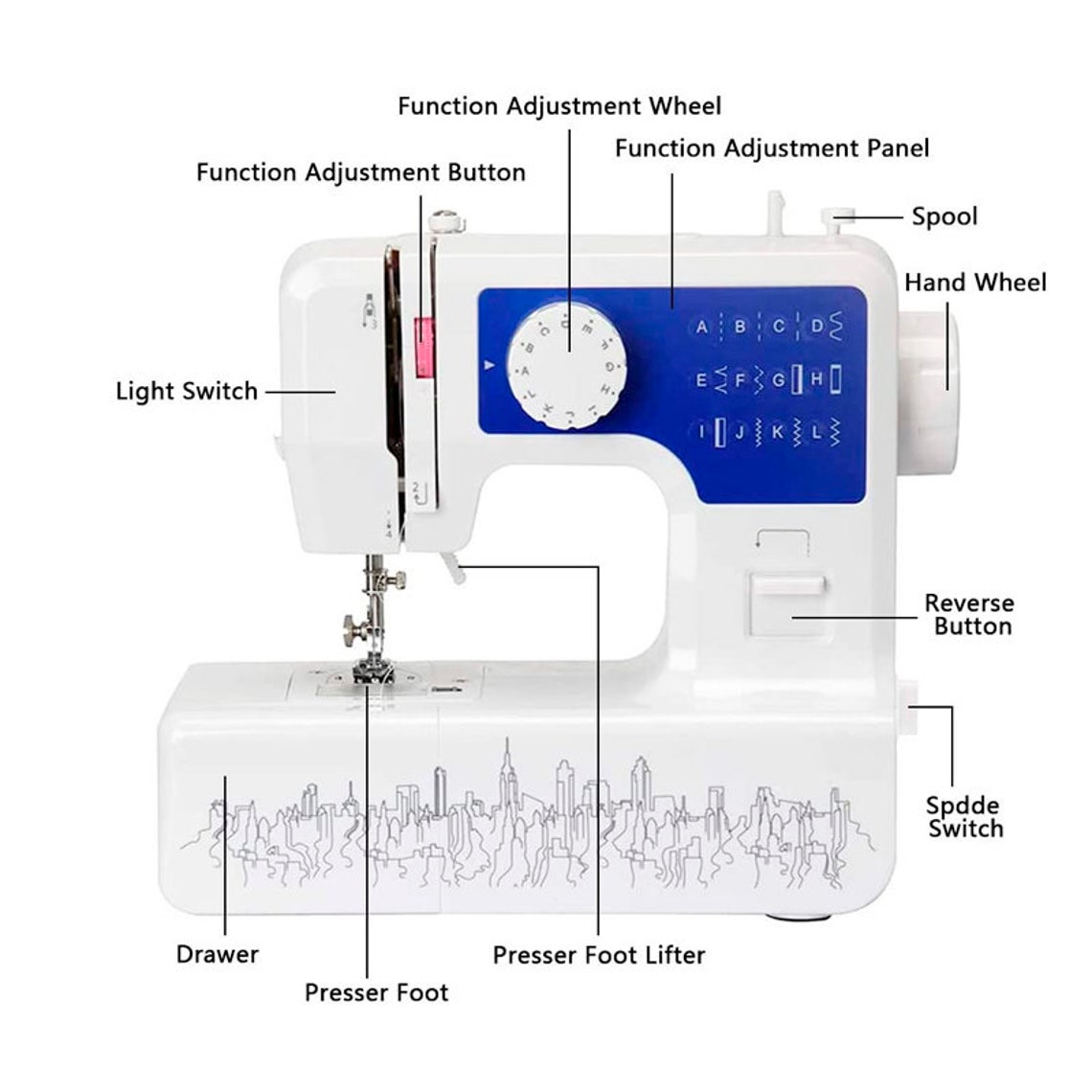 Portable Sewing Machine for Beginners Mini Electric Household Etsy